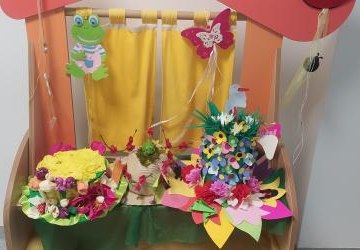 Konkurs „Kapelusz pani Wiosny